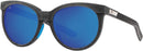 Costa Del Mar Women"s Victoria Rectangular Sunglasses 06S9031 - NET GREY/BLUE - Like New