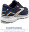 1103931D439 BROOKS MEN GHOST 15 RUNNING SHOE, SIZE 11.5, PEACOAT/BLUE/ORANGE POP Like New