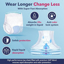 Dry Direct Ultimate Protective Underwear Soft Cloth-Like Max Absorbency 56ct - Brand New