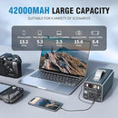 Powdeom 155Wh Portable Power Station 42000mAh 150W AC Outlet OKD180 - DARK GRAY - Like New