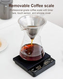 MOKKOM Coffee Grinder with Removable Coffee Scale via Bluetooth Connectivity - Like New