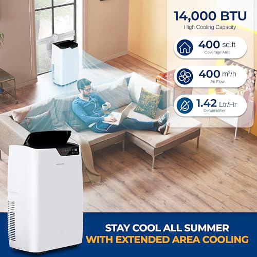 SereneLife SLACP14 Single Duct Portable Air Conditioner-14000 BTU Capacity - Like New