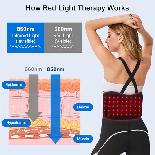 WEETALL CORDLESS RED LIGHT THERAPY BELT: 5200MAH RECHARGEABLE INFRARED LIGHT - Like New