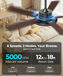 SMAVISTA RGBCW SMART 52" 2600LM LED CEILING FAN LIGHT REMOTE BLACK WALNUT - Like New