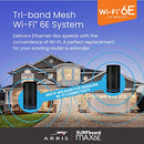 ARRIS SURFBOARD MAX 6E W161 TRI-BAND MESH WI-FI 6E SYSTEM AXE6600 2.5G ETHERNET - Like New