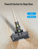 TOPPIN S1 Cleaner Cordless - Tangle-Free 6 in 1 Powerful 12Kpa Suction Vacuum - Like New