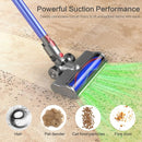 EVARY ELECTRIC VACUUM CLEANER HEAD REPLACEMENT COMPATIBLE DYSON - GRAY - Like New