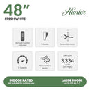 HUNTER FAN COMPANY HUNTER FAN 48 CEILING FAN LIGHT KIT REMOTE CC50683 - WHITE - Like New