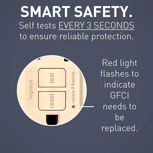 PASS & SEYMOUR LEGRAND RADIANT 15AMP GFCI SELF TEST DECORATOR DUPLEX - IVORY - Like New