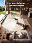 Cypcat Pet Air Purifier for Home Dual Intake High-Activated Carbon WHT - Like New