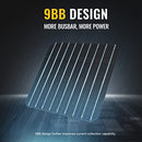 BougeRV 9BB Cell 200 Watts Solar Panel 23% High Efficiency Mono Module - Brand New