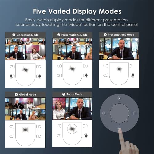 NexiGo Meeting 360 8K Captured AI-Powered Framing & Speaker Tracking - Black - Like New