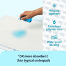 Medline Ultrasorbs Advanced Extra Strength Drypads 30" x 36" 70 Count - Brand New
