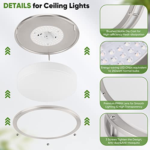 36W 3600lm Super Bright LED Light Fixtures, 2PACK Modern Flush Mount Ceiling - Like New