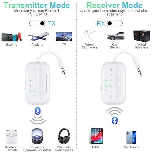 BEEITZIE BLUETOOTH TRANSMITTER RECEIVER 2-IN-1 V5.3 WIRELESS TRANSMITTER - WHITE - Like New