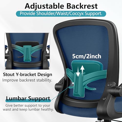 FELIXKING OFFICE CHAIR ERGONOMIC DESK MESH CHAIRS BACK SUPPORT FK918-W - NAVY - Like New