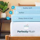 Linenspa Memory Foam Mattress Topper, Full Size - 3 Inch Gel Infused Memory Foam - Brand New