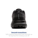 BROOKS MEN GHOST 16 GTX WATERPROOF NEUTRAL RUNNING SHOE BLACK SIZE 10 - Like New