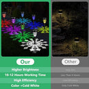 Ornnut 10 Pack Pathway Lights, IP65 Waterproof, Color Changing + Cool White - Like New
