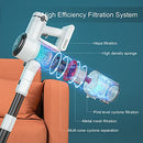 NEQUARE Cordless Vacuum Cleaner, Stick Vacuum Cleaner with 280W 25Kpa Powerful - Brand New