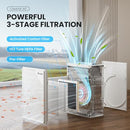 VEWIOR AIR PURIFIER FOR HOME LARGE ROOM BEDROOM H13 TRUE HEPA UP TO 2535FT² - Like New