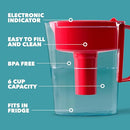 BRITA METRO WATER FILTER PITCHER 6-CUP CAPACITY STANDARD FILTER - RED - Brand New