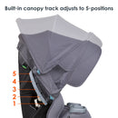 BABYTREND BABY TREND COVER ME™ 4-IN-1 CONVERTIBLE CAR SEAT - VESPA - Like New