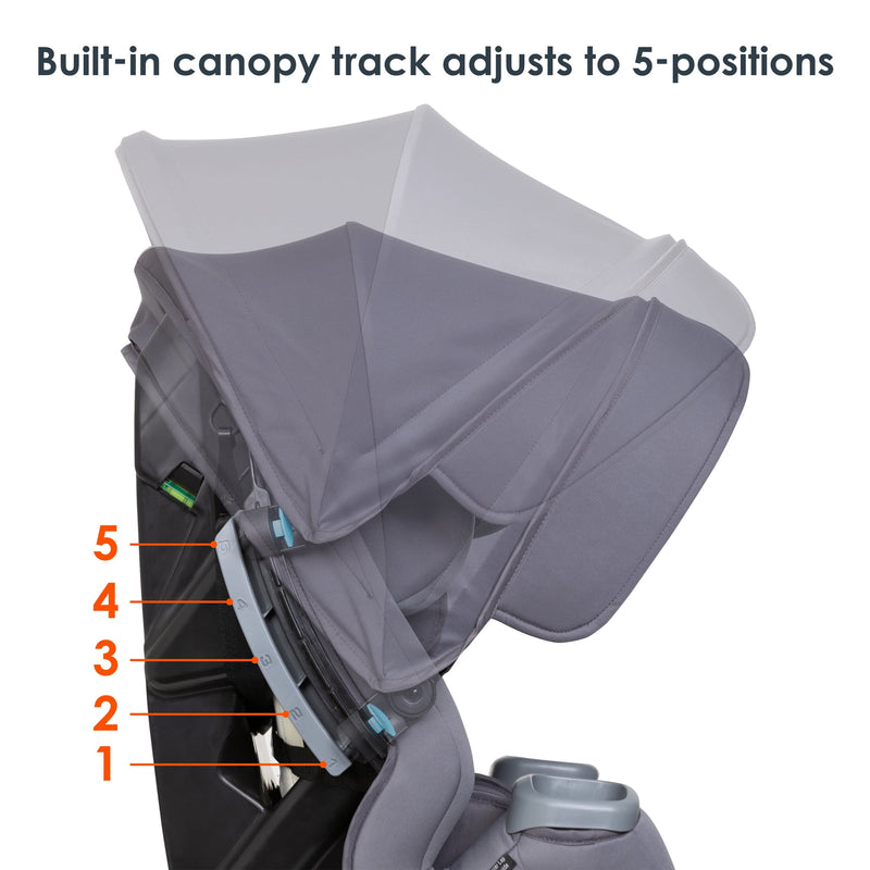 BABYTREND BABY TREND COVER ME™ 4-IN-1 CONVERTIBLE CAR SEAT - VESPA - Like New