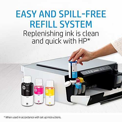 HP 31 CMY/32XL BLK INK BOTTLED INK CRTG 4-PK BLACK CYAN MAGENTA YELLOW New