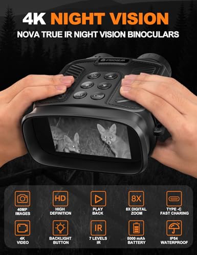 VISIOGEAR NIGHT VISION GOGGLES NOVA 4K NIGHT VISION BINOCULARS - BLACK - Like New