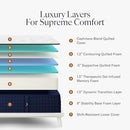 DreamCloud Premier 13" Cal King Mattress - Luxury Gel Memory Foam White/Blue - Like New