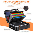 DOXLMP FIREPROOF FILE ORGANIZER BAG - BLACK - Like New