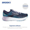 Brooks Women's Glycerin 20 Neutral Running Shoe Peacoat/Ocean/Pastel Lilac - Like New