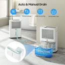 ANDTE 80 PINTS DEHUMIDIFIER FOR HOME BASEMENT COVERS UP TO 1,800 SQ. FT - WHITE - Like New