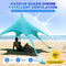 Fayloch Beach Sun Shade Tent Canopy - Turquoise - Like New
