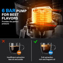 XIXUBX6 Bar Espresso Machine, 800W Steamer Cup Warmer, BDC002A - Black/Silver - Like New