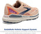 BROOKS WOMEN’S ADRENALINE GTS 23 RUNNING SHOE - APRICOT/ESTATE BLUE/ORCHID - 9.5 - Like New