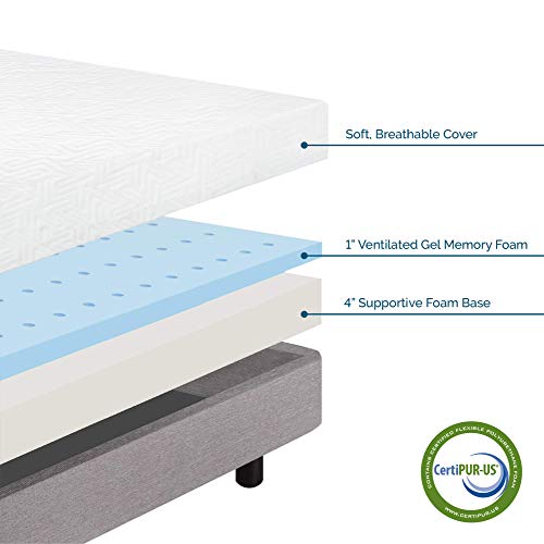 LUCID 5" GEL MEMORY FOAM DUAL-LAYERED CERTIPURUS RELAXED FIRM MATTRESS TWIN - Brand New