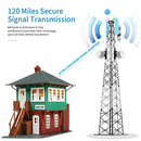 MEXONGA HDTV ANTENNA 50 MILE LONG RANGE SIGNAL BOOSTER VHF UHF 13FT - BLACK - Like New