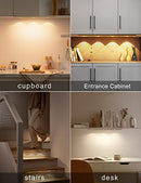 GARTO LED Under Cabinet Lights with Motion Sensor Cat's Eye Hill Light 2Pack - Brand New