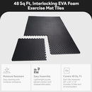 BALANCEFROM 24X24 EVA INTERLOCKING FOAM EXERCISE TILE MAT PUZZLE - BLACK - Like New