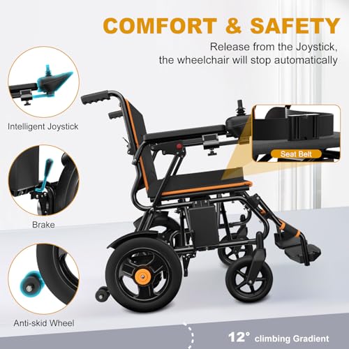 POWET Electric Wheelchairs for Adults, Foldable Lightweight Power Wheelchair - Like New