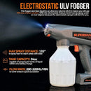 SuperHandy Disinfecting Nano Electrostatic ULV Sprayer Portable GUT103 - Gray Like New