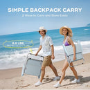 YSSOA Folding Beach Adults Portable Beach Chair Low Back Backpack Chair - Grey - Like New