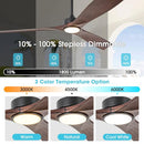 PARROT UNCLE CEILING FANS LIGHTS REMOTE 60 F6004BR - WALNUT - Like New
