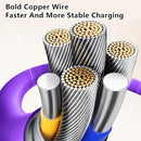 Pursuit 4-in-1 240w Superfast 4ft Charging Cables Dodorado/Glowflip - Black - Like New