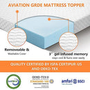 ORTHOMTEX 3" Cooling Gel Memory Foam Mattress Topper King Cover - NEW - Brand New