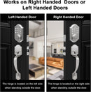 NeuType GUA OYH Keyless Entry Door Lock Handle Electronic Keypad - Satin Nickel - Like New