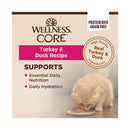 WELLNESS CORE ADULT CAT WET FOOD, TURKEY & DUCK,NATURAL, PATE, 5.5 OZ - TAN/PINK - Brand New