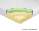 ZINUS NIGHT THERAPY MEMORY FOAM THERAPEUTIC COMFORT MATTRESS, QUEEN - WHITE - Like New